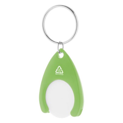 NEPPY - Llavero RABS trolley coin