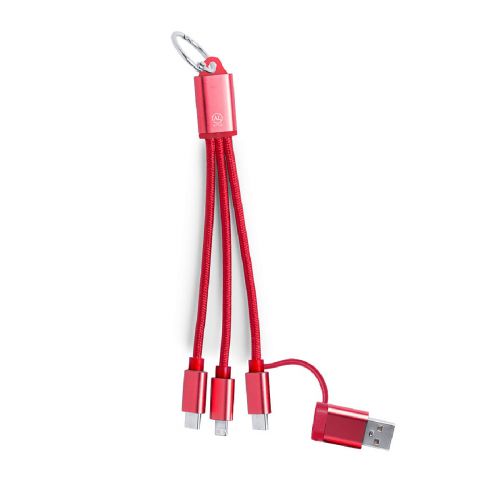 BIKOC - Cable Cargador