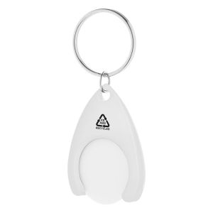 NEPPY - Llavero RABS trolley coin