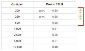 Goldpararegalos de empresa