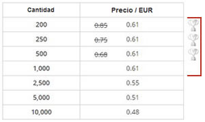 Platinumparaartículos de promoción