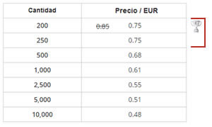 Silverparaartículos promocionales